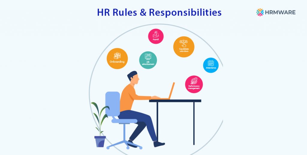 Perform Hundreds Of HR Roles With 1 Single Software Solution